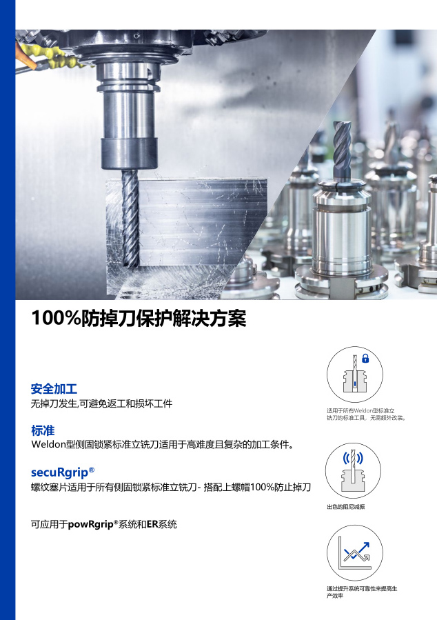 secuRgrip100%防掉刀保护解决方案