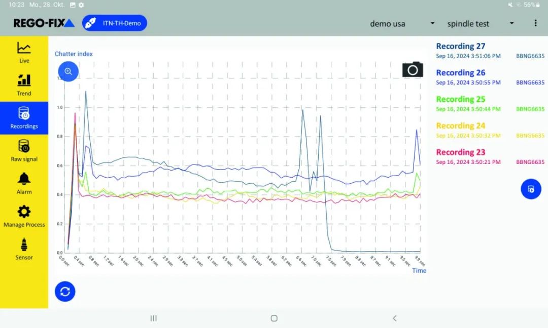 toolVibe®智能刀柄：机床加工实时监控解决方案2